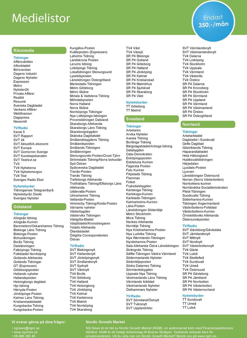 se TV3 TV4 Nyheterna TV4 Nyhetsmorgon TV4 Text Sveriges Radio Ekot nas Telegrambyrå Nyhetsbyrån Direkt Sveriges Nyheter Götaland Alingsås tidning Alingsås-Kuriren Barometern/Oskarshamns Tidning