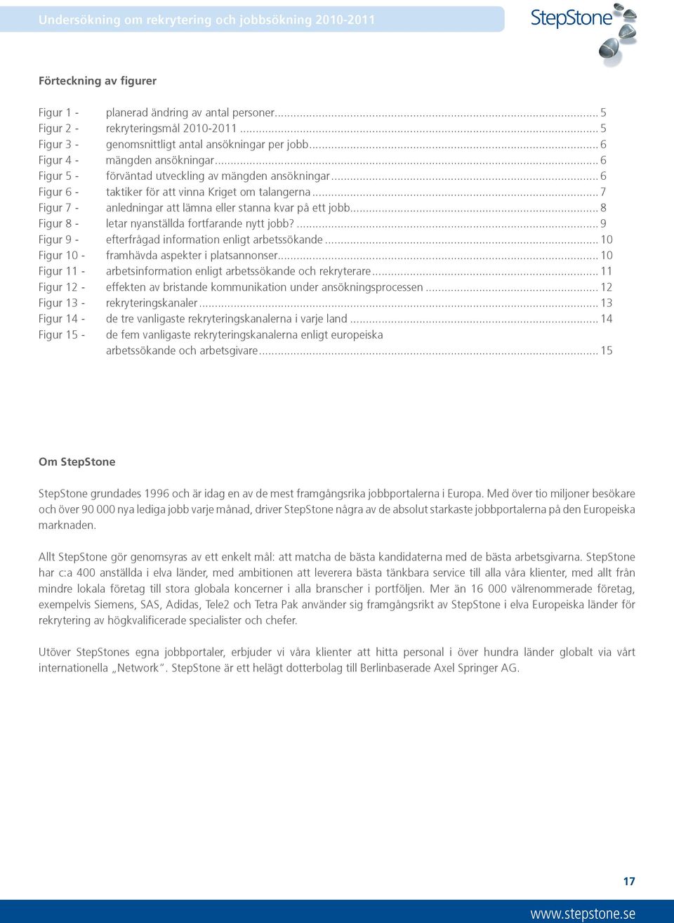 .. 8 Figur 8 - letar nyanställda fortfarande nytt jobb?... 9 Figur 9 - efterfrågad information enligt arbetssökande... 10 Figur 10 - framhävda aspekter i platsannonser.