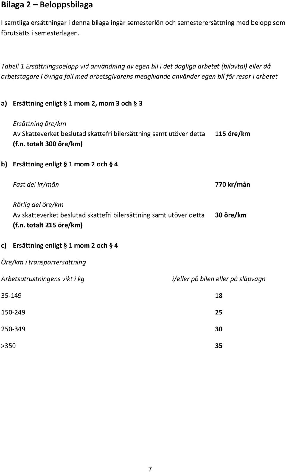 Ersättning enligt 1 mom 2, mom 3 och 3 Ersättning öre/km Av Skatteverket beslutad skattefri bilersättning samt utöver detta (f.n. totalt 300 öre/km) 115 öre/km b) Ersättning enligt 1 mom 2 och 4 Fast del kr/mån Rörlig del öre/km Av skatteverket beslutad skattefri bilersättning samt utöver detta (f.