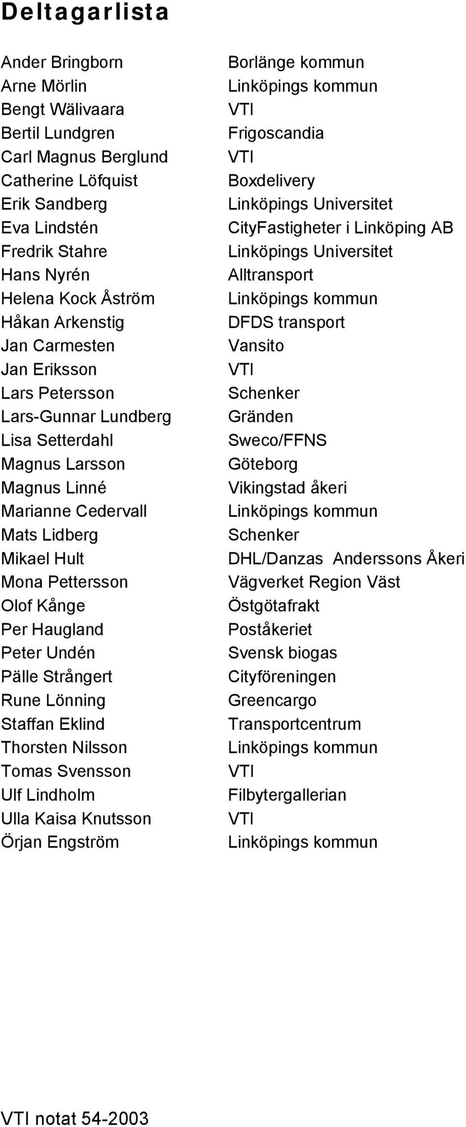 Haugland Peter Undén Pälle Strångert Rune Lönning Staffan Eklind Thorsten Nilsson Tomas Svensson Ulf Lindholm Ulla Kaisa Knutsson Örjan Engström Borlänge kommun Linköpings kommun VTI Frigoscandia VTI