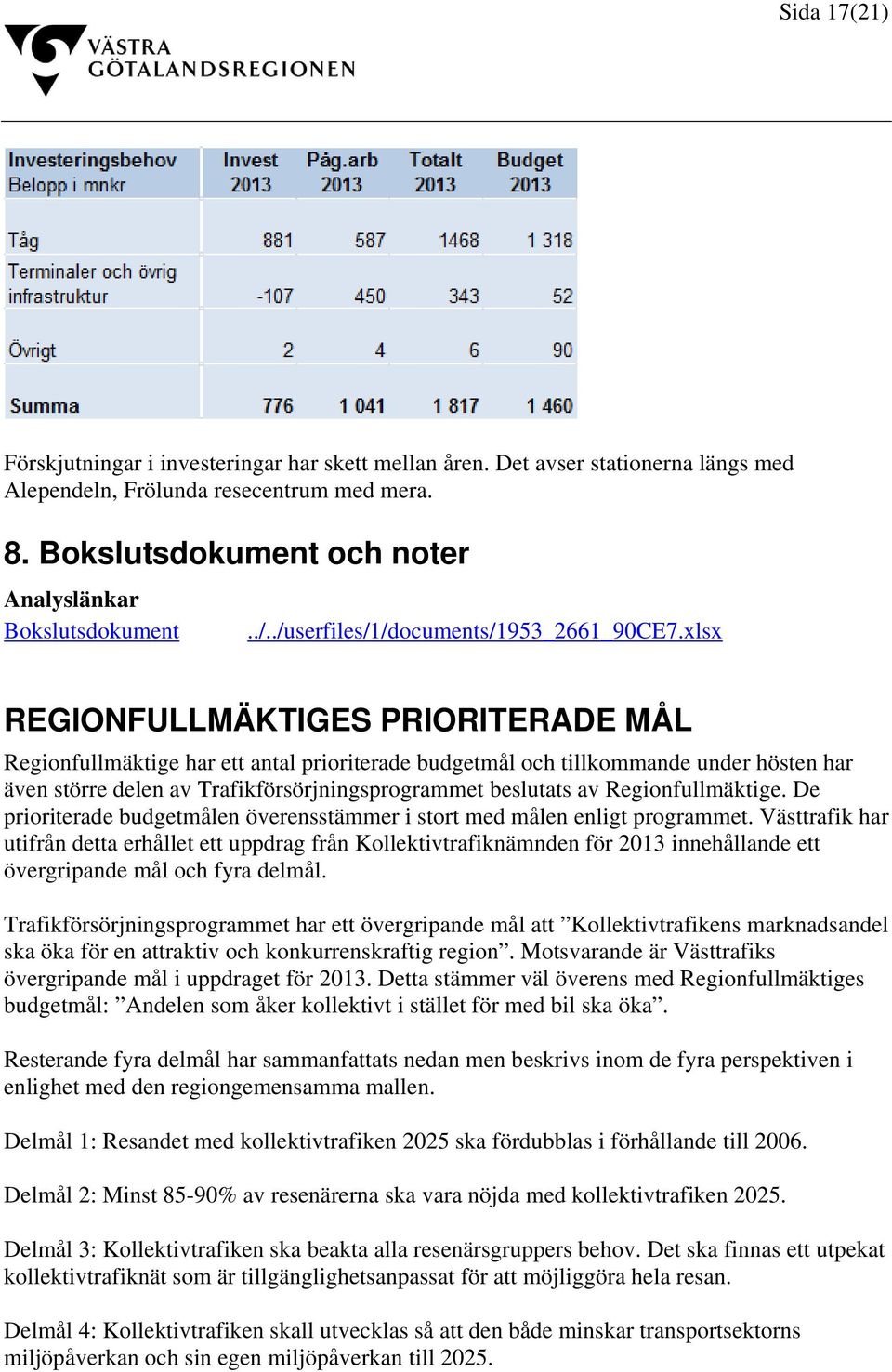 xlsx REGIONFULLMÄKTIGES PRIORITERADE MÅL Regionfullmäktige har ett antal prioriterade budgetmål och tillkommande under hösten har även större delen av Trafikförsörjningsprogrammet beslutats av