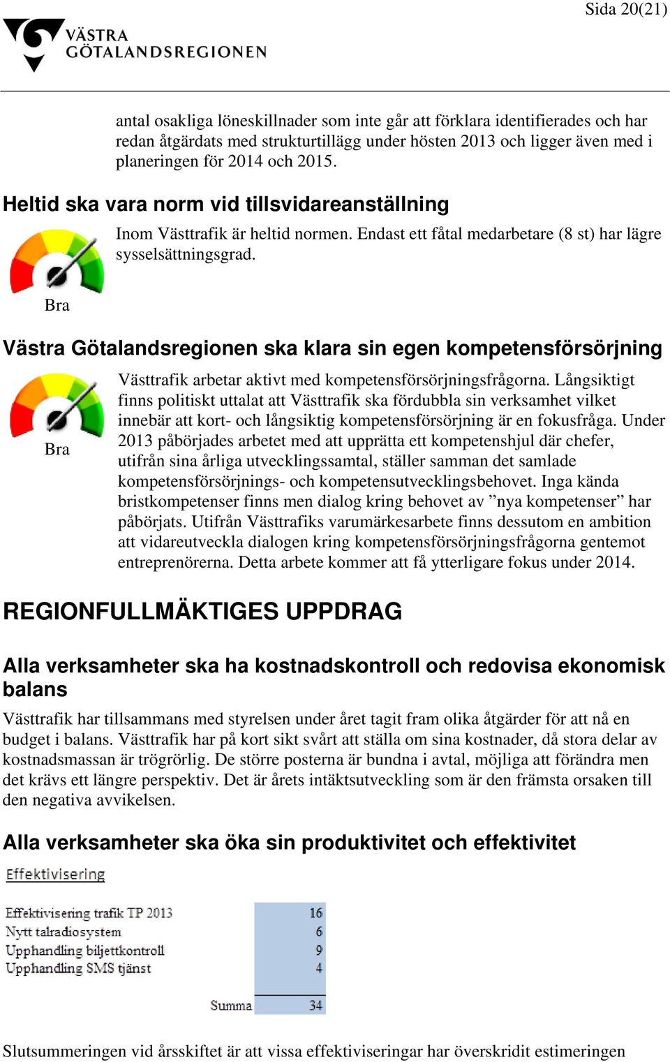 Bra Västra Götalandsregionen ska klara sin egen kompetensförsörjning Bra Västtrafik arbetar aktivt med kompetensförsörjningsfrågorna.