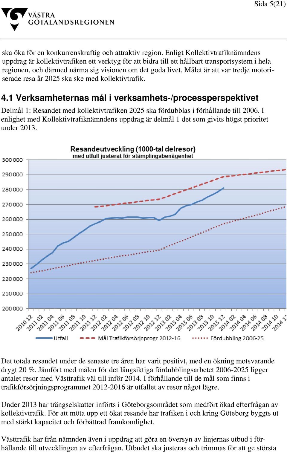 Målet är att var tredje motoriserade resa år 2025 ska ske med kollektivtrafik. 4.