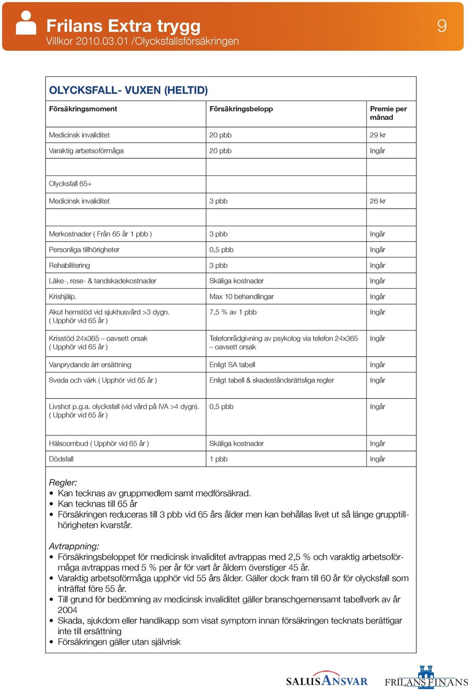 Medicinsk invaliditet 3 pbb 26 kr Merkostnader ( Från 65 år 1 pbb ) 3 pbb Ingår Personliga tillhörigheter 0,5 pbb Ingår Rehabilitering 3 pbb Ingår Läke-, rese- & tandskadekostnader Skäliga kostnader