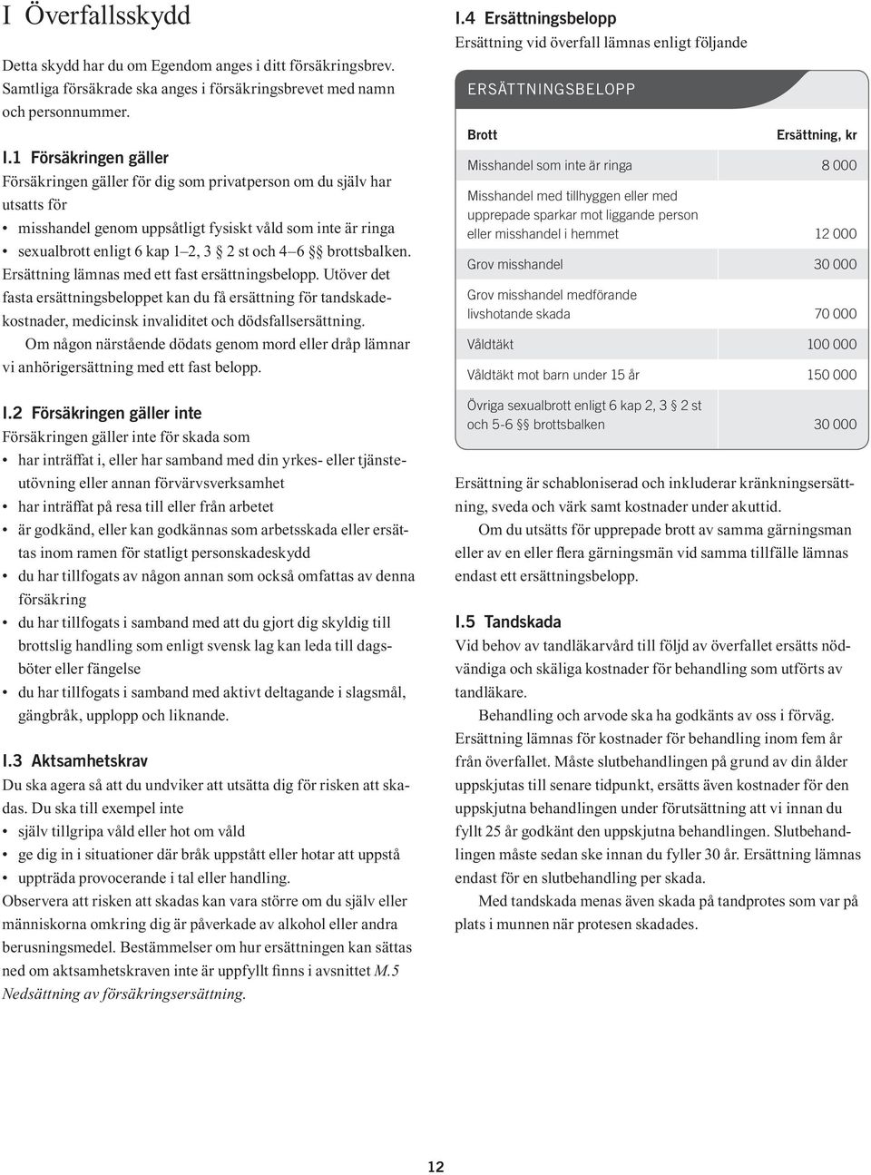 brottsbalken. Ersättning lämnas med ett fast ersättningsbelopp. Utöver det fasta ersättningsbeloppet kan du få ersättning för tandskadekostnader, medicinsk invaliditet och dödsfallsersättning.