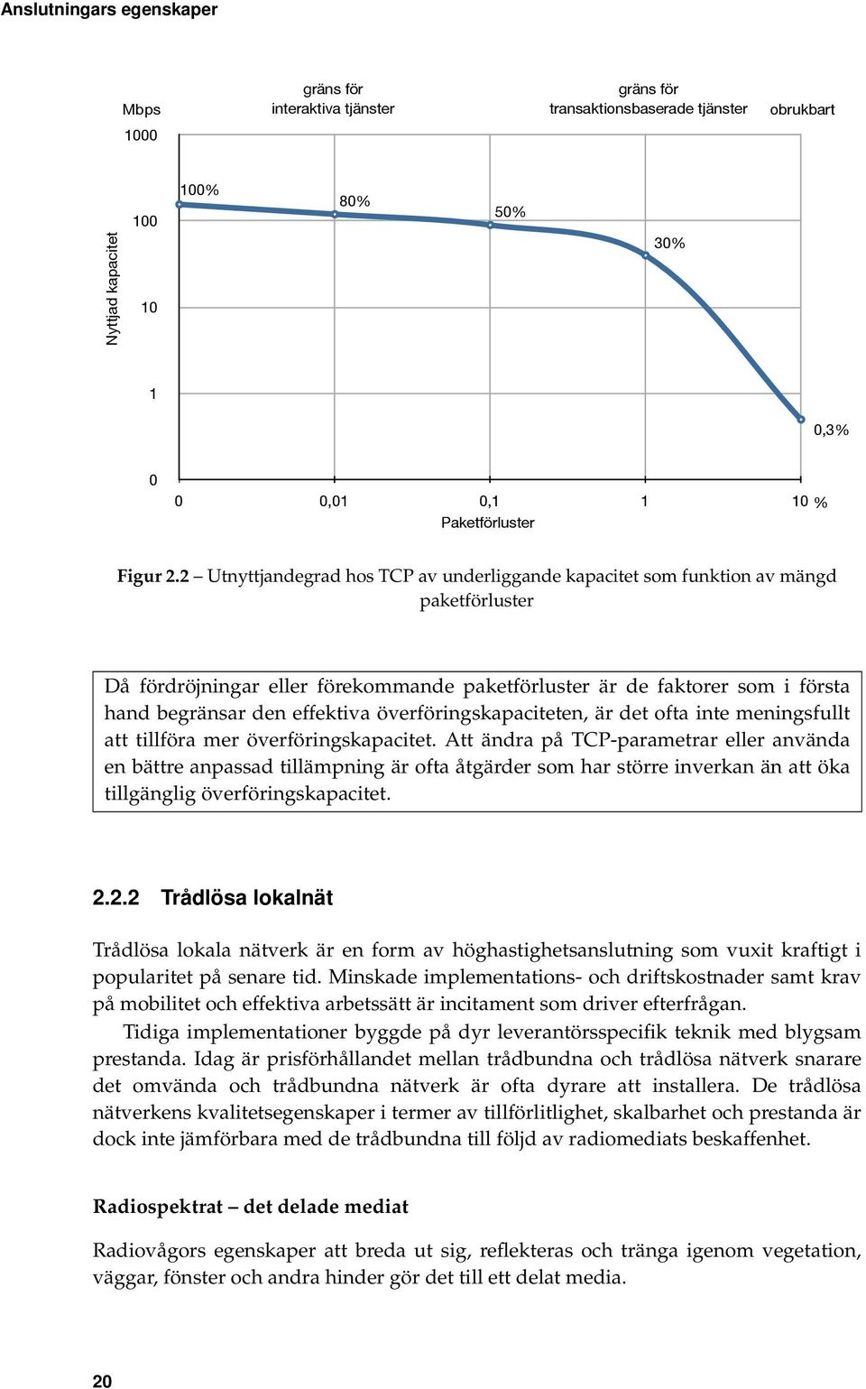 2 Utnyttjandegrad hos TCP av underliggande kapacitet som funktion av mängd paketförluster Då fördröjningar eller förekommande paketförluster är de faktorer som i första hand begränsar den effektiva