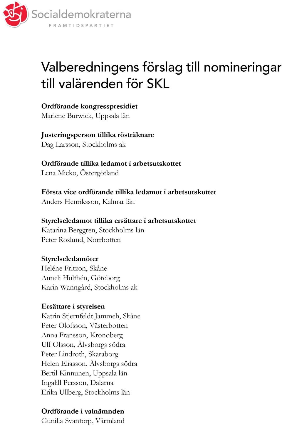 Styrelseledamöter Heléne Fritzon, Skåne Anneli Hulthén, Göteborg Karin Wanngård, Stockholms ak Ersättare i styrelsen Katrin Stjernfeldt Jammeh, Skåne Peter Olofsson, Västerbotten Anna Fransson,