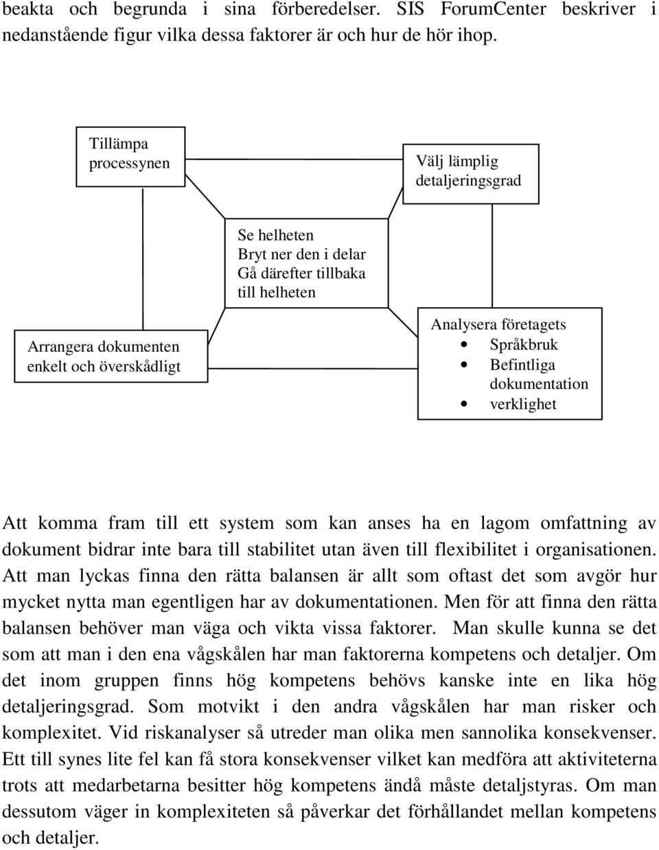 Befintliga dokumentation verklighet Att komma fram till ett system som kan anses ha en lagom omfattning av dokument bidrar inte bara till stabilitet utan även till flexibilitet i organisationen.