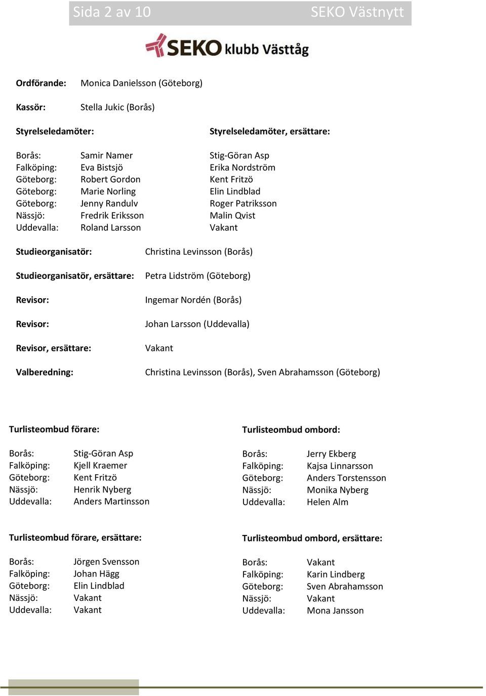 Larsson Vakant Studieorganisatör: Studieorganisatör, ersättare: Revisor: Revisor: Revisor, ersättare: Valberedning: Christina Levinsson (Borås) Petra Lidström (Göteborg) Ingemar Nordén (Borås) Johan