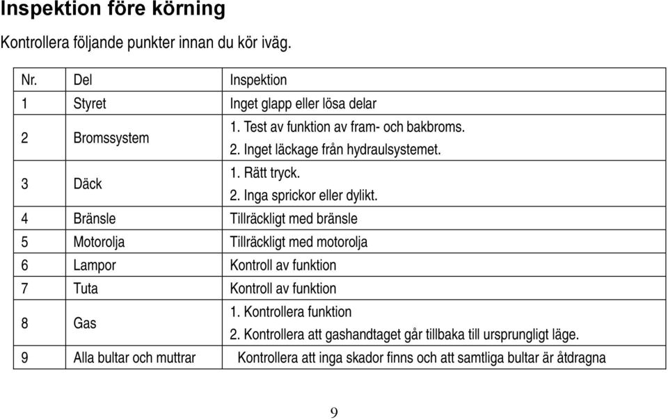 4 Bränsle Tillräckligt med bränsle 5 Motorolja Tillräckligt med motorolja 6 Lampor Kontroll av funktion 7 Tuta Kontroll av funktion 8 Gas 1.