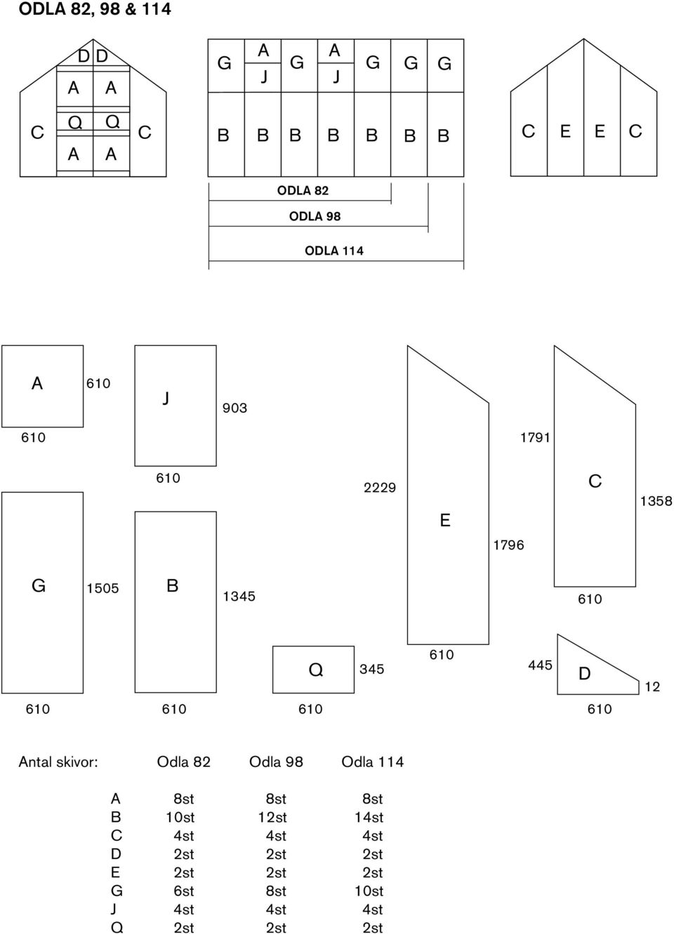 Odla 82 Odla 98 Odla 114 8st 8st 8st 10st 12st 14st 4st 4st 4st