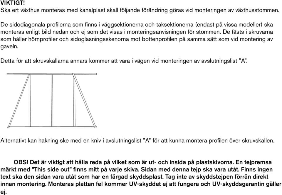 De fästs i skruvarna som håller hörnprofiler och sidoglasningsskenorna mot bottenprofilen på samma sätt som vid montering av gaveln.