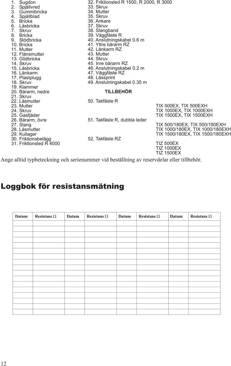 Friktionsled R 4000 32. Friktionsled R 1500, R 2000, R 3000 33. Skruv 34. Mutter 35. Skruv 36. Ankare 37. Skruv 38. Slangband 39. Väggfäste R 40. Anslutningskabel 0.6 m 41. Yttre bärarm RZ 42.