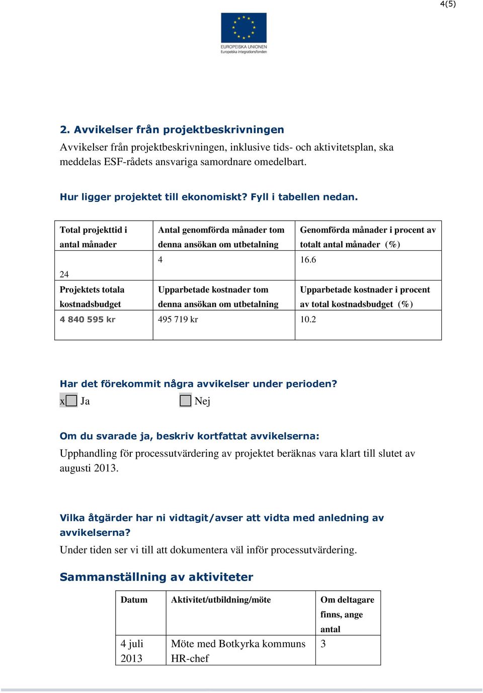 Total projekttid i antal månader Antal genomförda månader tom denna ansökan om utbetalning Genomförda månader i procent av totalt antal månader (%) 4 16.