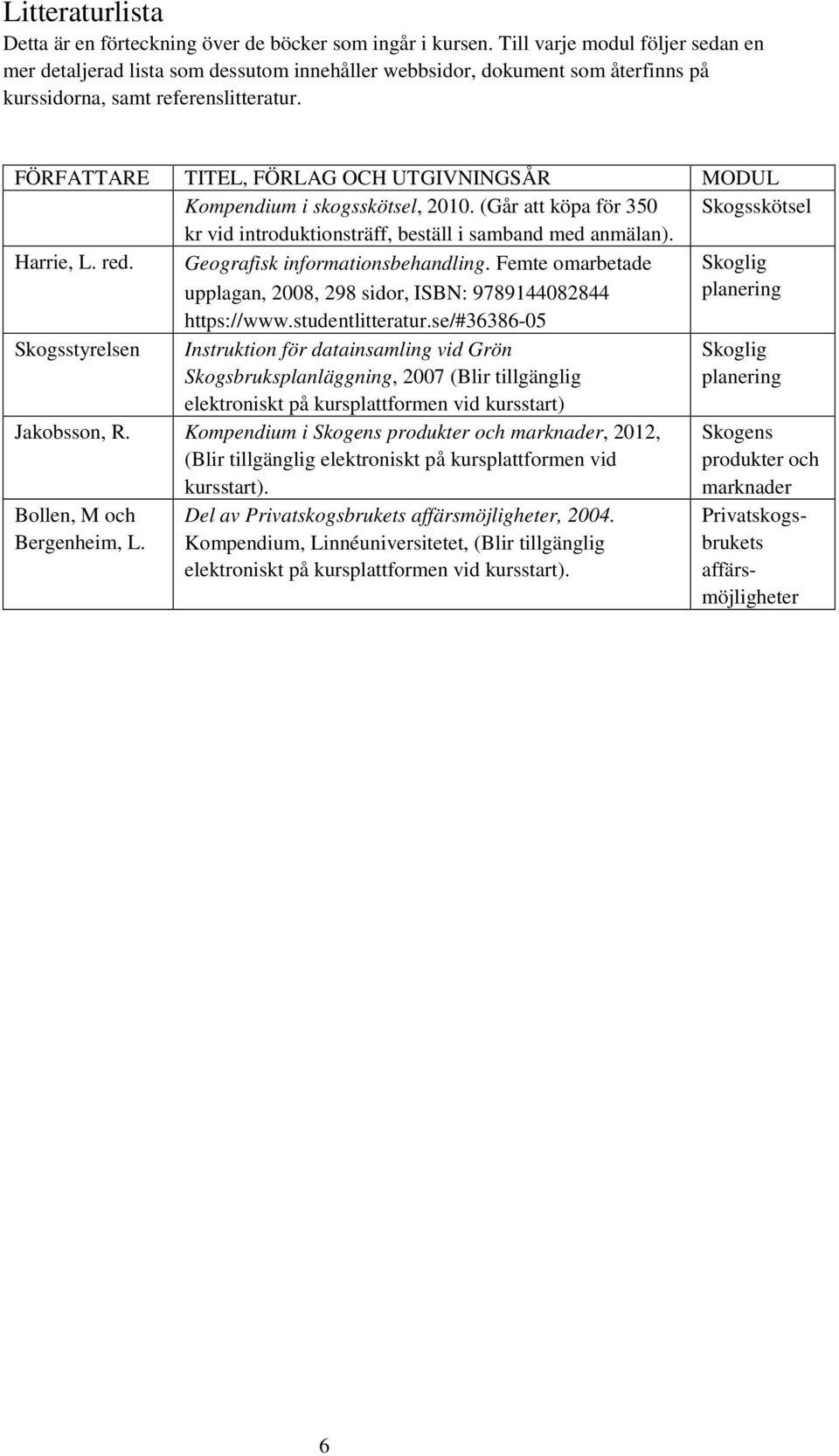 FÖRFATTARE TITEL, FÖRLAG OCH UTGIVNINGSÅR MODUL Kompendium i skogsskötsel, 2010. (Går att köpa för 350 Skogsskötsel kr vid introduktionsträff, beställ i samband med anmälan). Harrie, L. red.