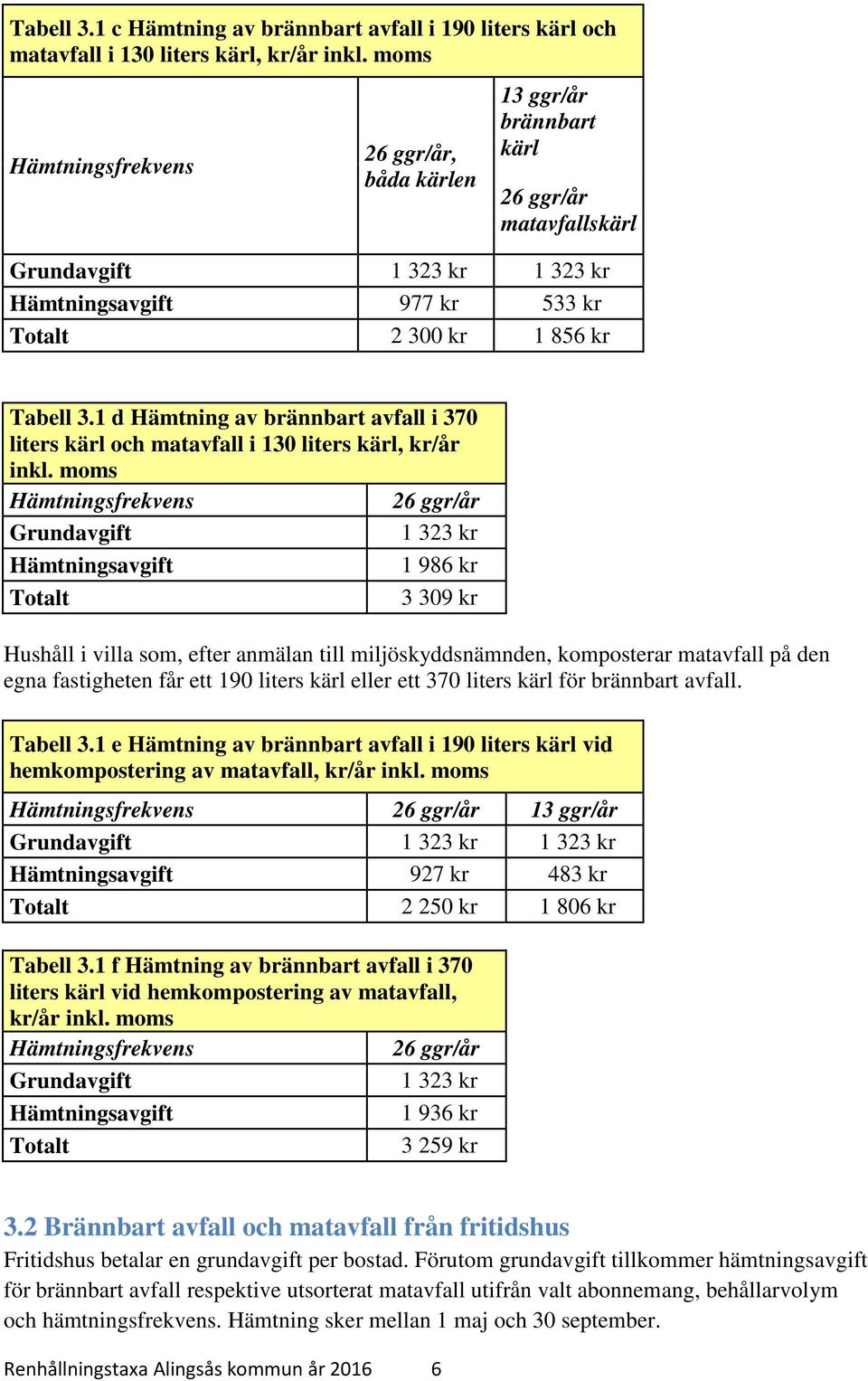 1 d Hämtning av brännbart avfall i 370 liters kärl och matavfall i 130 liters kärl, kr/år inkl.