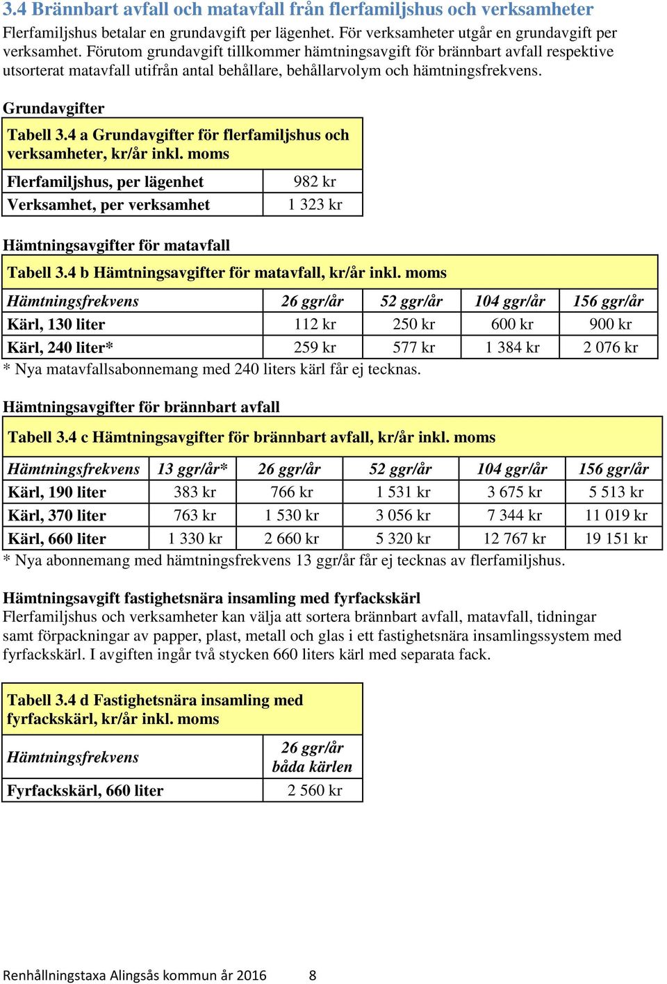 4 a Grundavgifter för flerfamiljshus och verksamheter, kr/år inkl. moms Flerfamiljshus, per lägenhet Verksamhet, per verksamhet 982 kr 1 323 kr Hämtningsavgifter för matavfall Tabell 3.