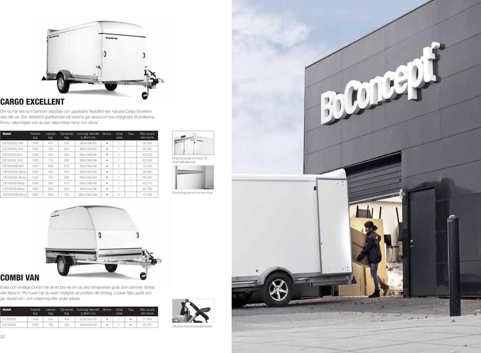 CE100035L Dörr 1000 470 530 365x159x160 1 59 354 CE130035L Dörr 1300 760 540 365x159x160 1 60 255 CE100035 Dörr 1000 420 580 365x159x198 1 63 216 CE130035 Dörr 1300 710 590 365x159x198 1 63 783