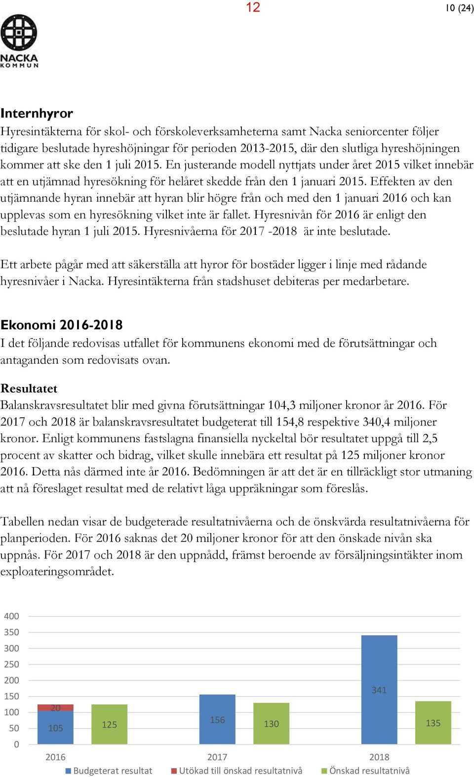 Effekten av den utjämnande hyran innebär att hyran blir högre från och med den 1 januari 2016 och kan upplevas som en hyresökning vilket inte är fallet.