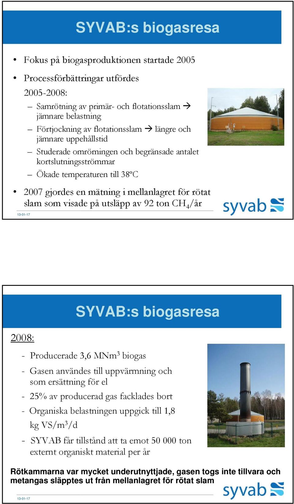 4 /år 2008: - Producerade 3,6 MNm 3 biogas - Gasen användes till uppvärmning och som ersättning för el - 25% av producerad gas facklades bort - Organiska belastningen uppgick till 1,8 kg VS/m 3 /d -