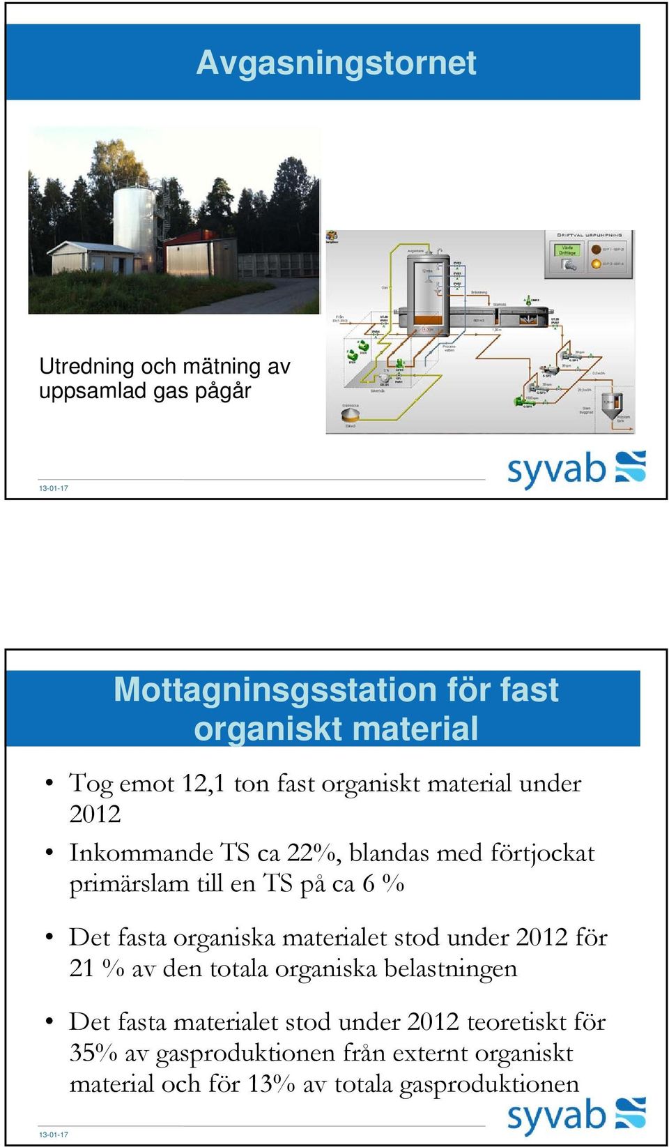 ca 6 % Det fasta organiska materialet stod under 2012 för 21 % av den totala organiska belastningen Det fasta materialet