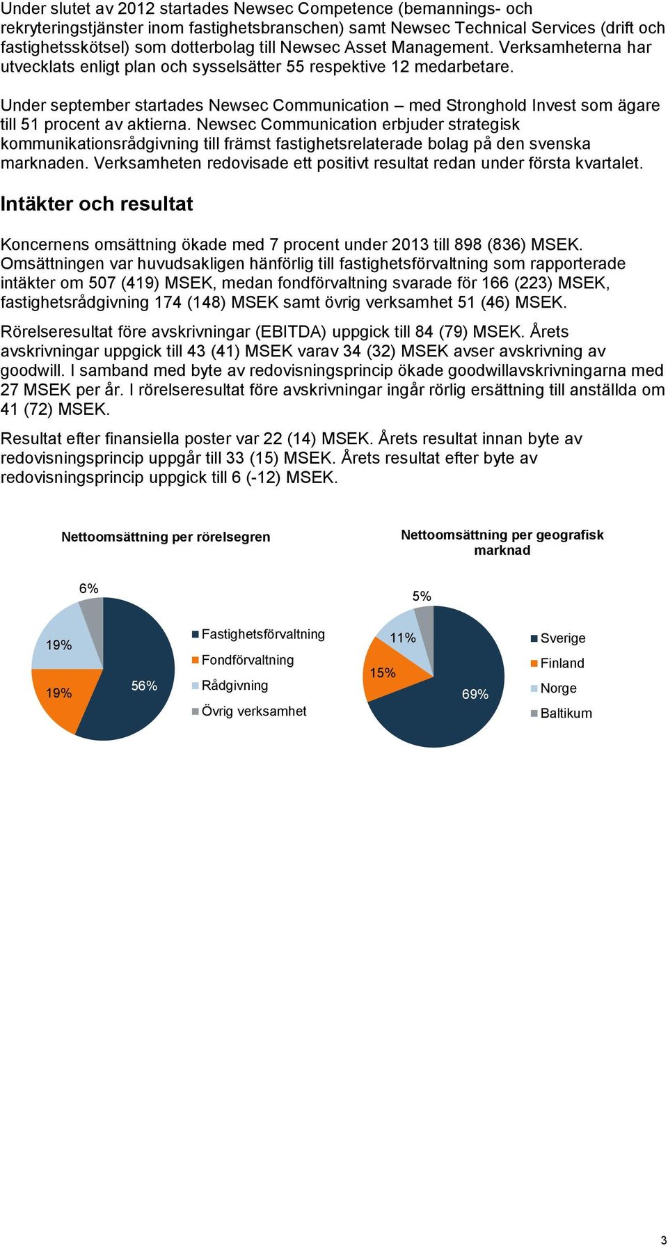 Under september startades Newsec Communication med Stronghold Invest som ägare till 51 procent av aktierna.