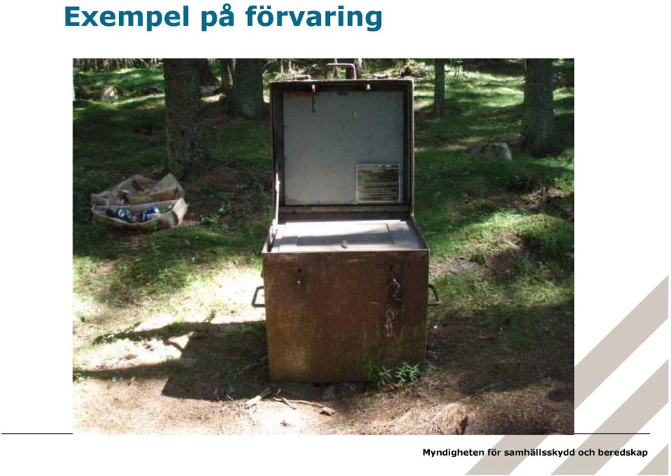 förvaring