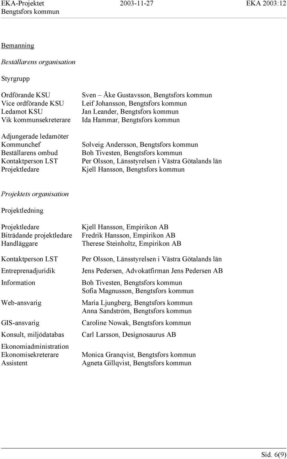 Andersson, Bengtsfors kommun Boh Tivesten, Bengtsfors kommun Per Olsson, Länsstyrelsen i Västra Götalands län Kjell Hansson, Bengtsfors kommun Projektets organisation Projektledare Biträdande