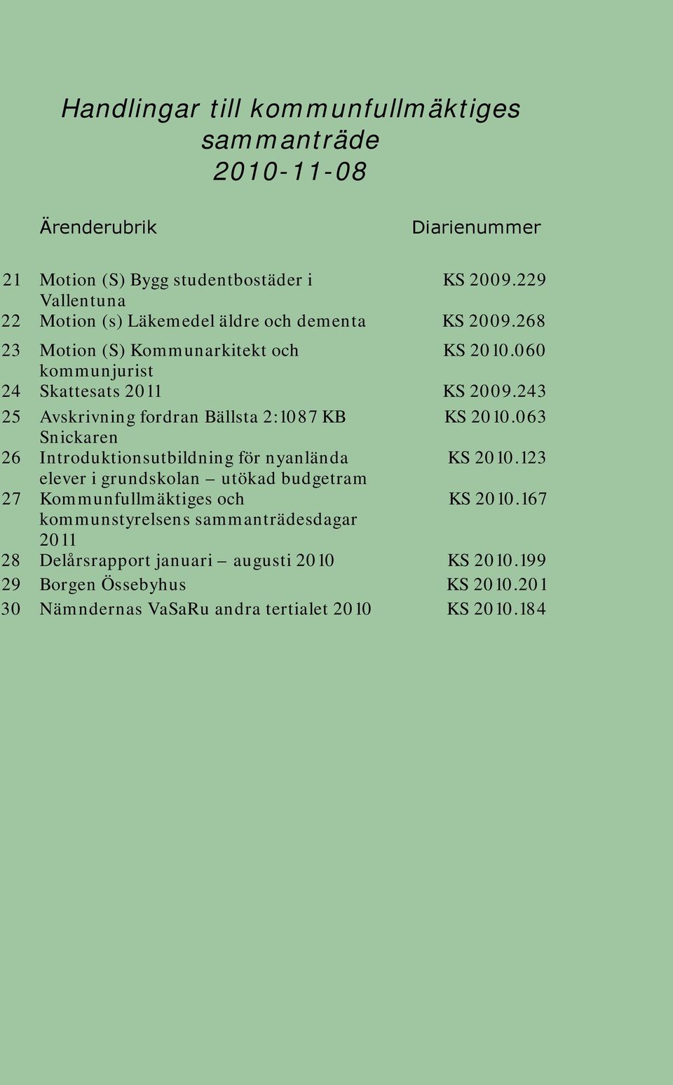 243 25 Avskrivning fordran Bällsta 2:1087 KB KS 2010.063 Snickaren 26 Introduktionsutbildning för nyanlända KS 2010.