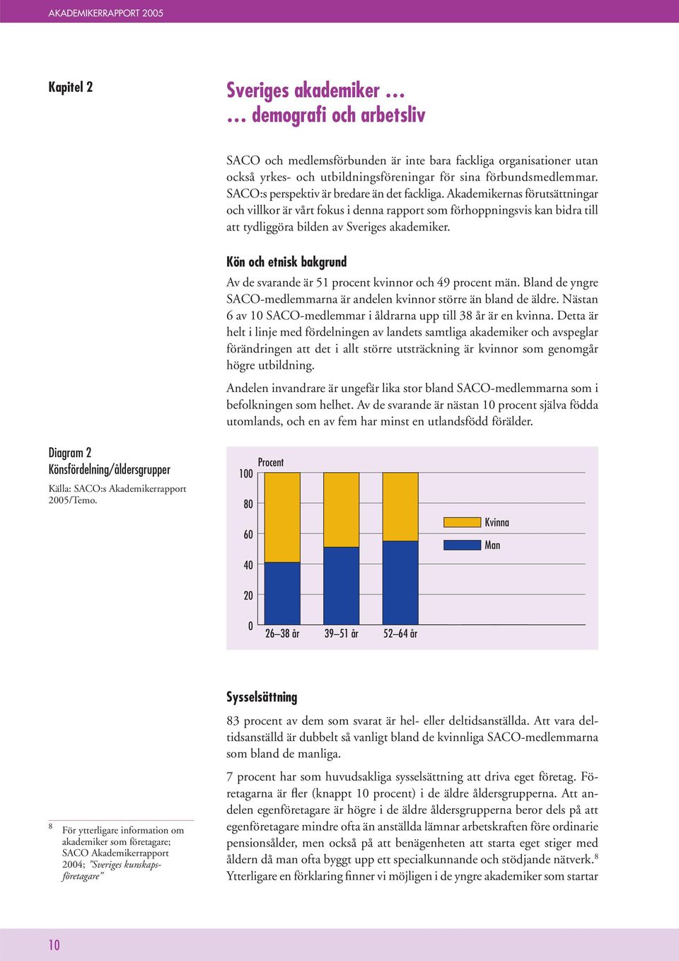 Akademikernas förutsättningar och villkor är vårt fokus i denna rapport som förhoppningsvis kan bidra till att tydliggöra bilden av Sveriges akademiker.