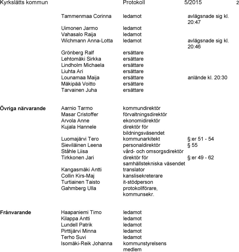 20:30 Mäkipää Voitto ersättare Tarvainen Juha ersättare Övriga närvarande Aarnio Tarmo kommundirektör Masar Cristoffer förvaltningsdirektör Arvola Anne ekonomidirektör Kujala Hannele direktör för