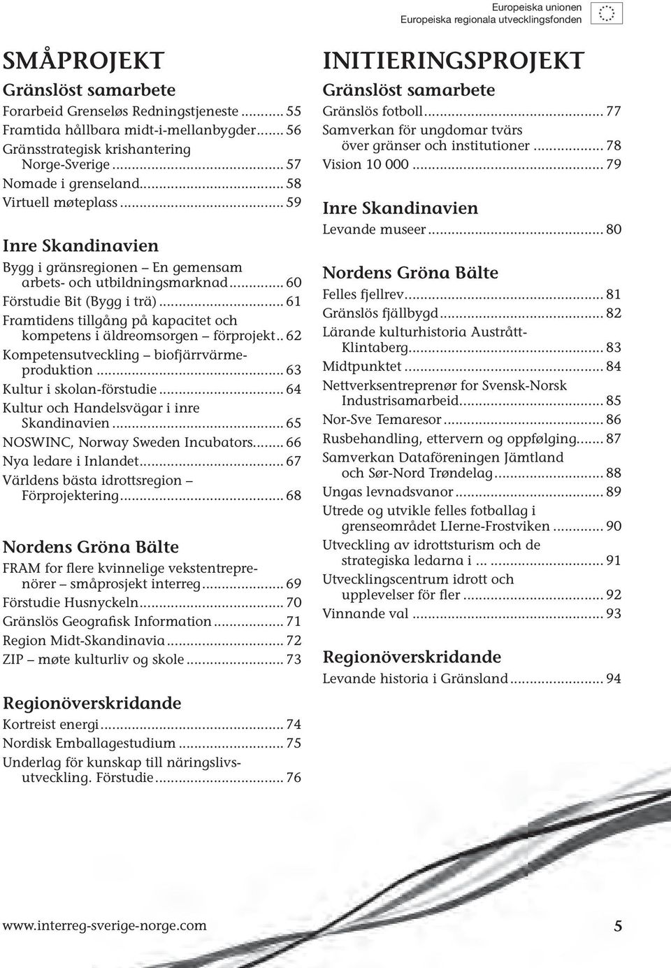 .. 60 Förstudie Bit (Bygg i trä)... 61 Framtidens tillgång på kapacitet och kompetens i äldreomsorgen förprojekt.. 62 Kompetensutveckling biofjärrvärmeproduktion... 63 Kultur i skolan-förstudie.