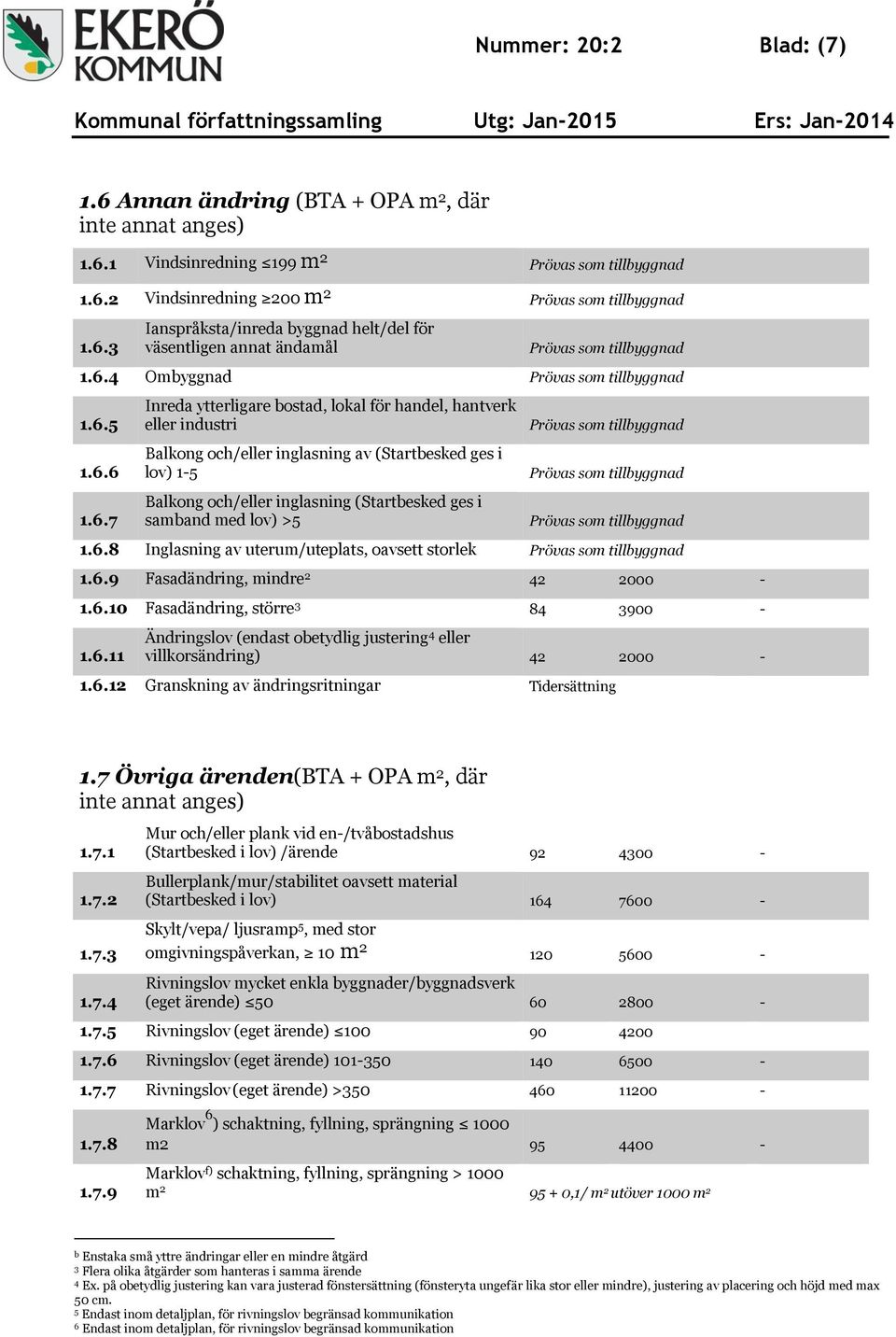 och/eller inglasning (Startbesked ges i samband med lov) >5 Prövas som tillbyggnad Prövas som tillbyggnad Prövas som tillbyggnad 1.6.