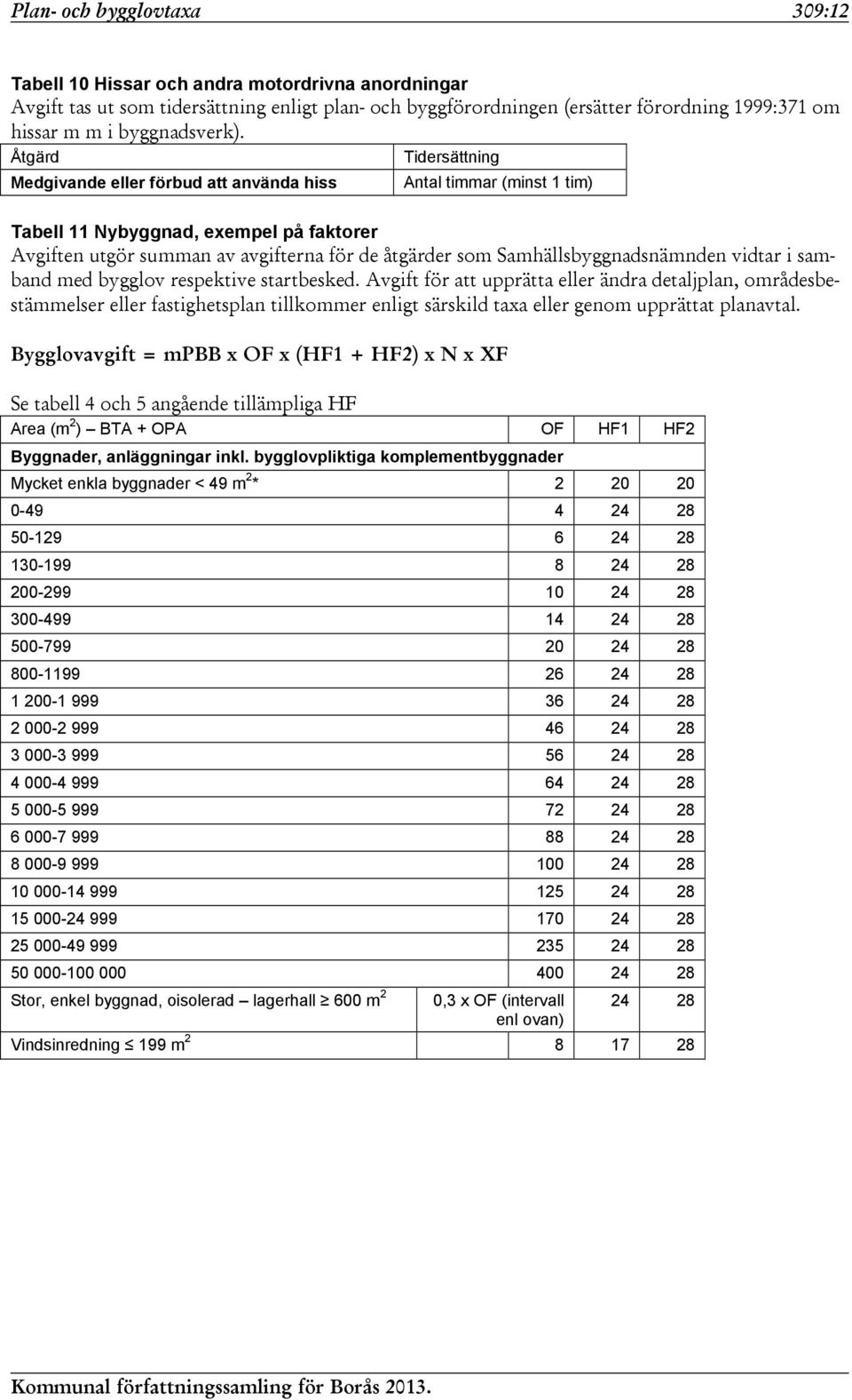 Åtgärd Tidersättning Medgivande eller förbud att använda hiss Antal timmar (minst 1 tim) Tabell 11 Nybyggnad, exempel på faktorer Avgiften utgör summan av avgifterna för de åtgärder som