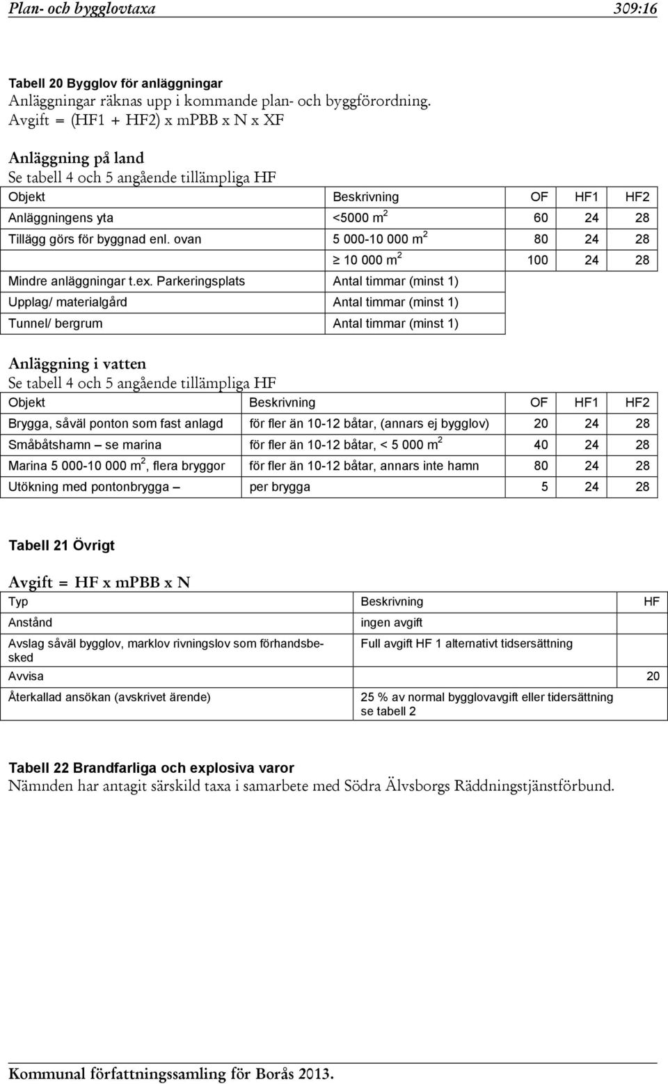 ovan 5 000-10 000 m 2 80 24 28 Mindre anläggningar t.ex.