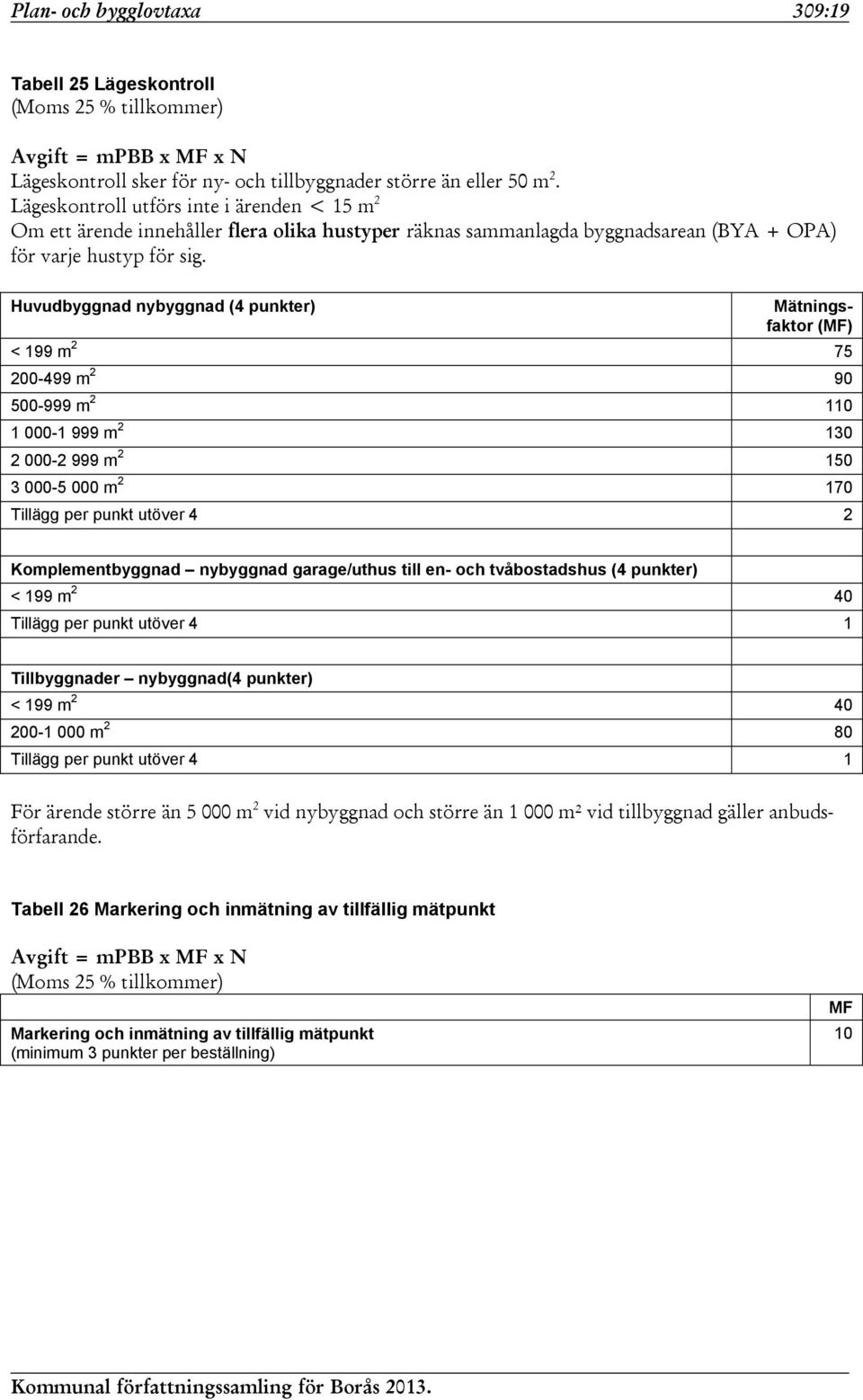 Huvudbyggnad nybyggnad (4 punkter) Mätningsfaktor (MF) < 199 m 2 75 200-499 m 2 90 500-999 m 2 110 1 000-1 999 m 2 130 2 000-2 999 m 2 150 3 000-5 000 m 2 170 Tillägg per punkt utöver 4 2