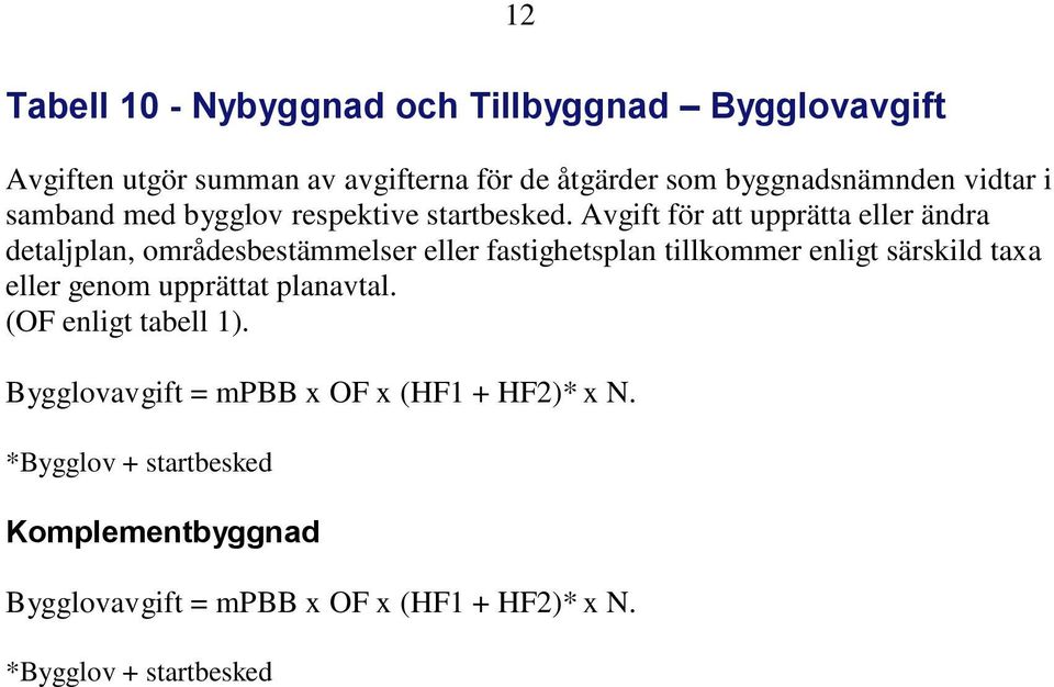Avgift för att upprätta eller ändra detaljplan, områdesbestämmelser eller fastighetsplan tillkommer enligt särskild taxa eller