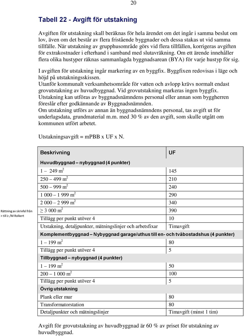 Om ett ärende innehåller flera olika hustyper räknas sammanlagda byggnadsarean (BYA) för varje hustyp för sig. I avgiften för utstakning ingår markering av en byggfix.