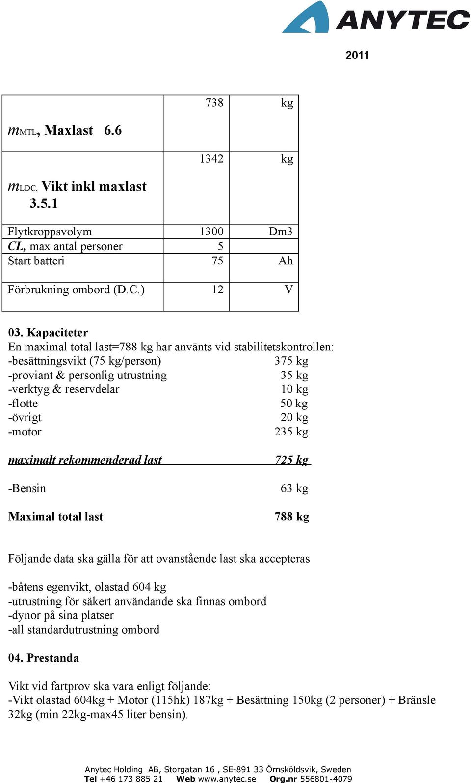 kg -övrigt 20 kg -motor 235 kg maximalt rekommenderad last 725 kg -Bensin 63 kg Maximal total last 788 kg Följande data ska gälla för att ovanstående last ska accepteras -båtens egenvikt, olastad 604