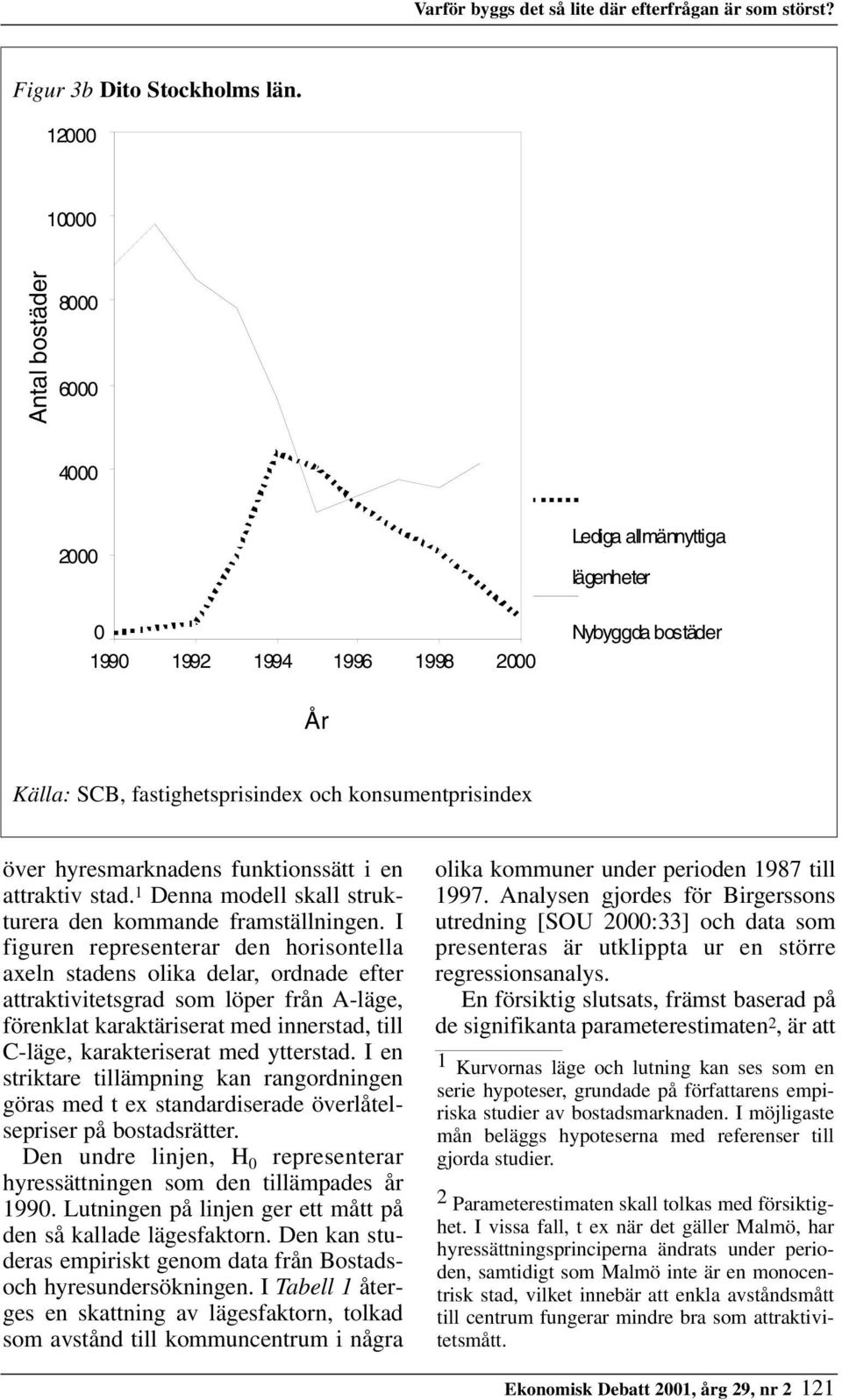 hyresmarknadens funktionssätt i en attraktiv stad. 1 Denna modell skall strukturera den kommande framställningen.