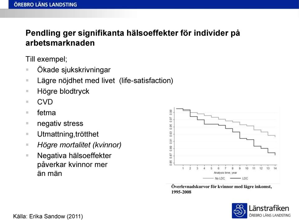 stress Utmattning,trötthet Högre mortalitet (kvinnor) Negativa hälsoeffekter påverkar kvinnor