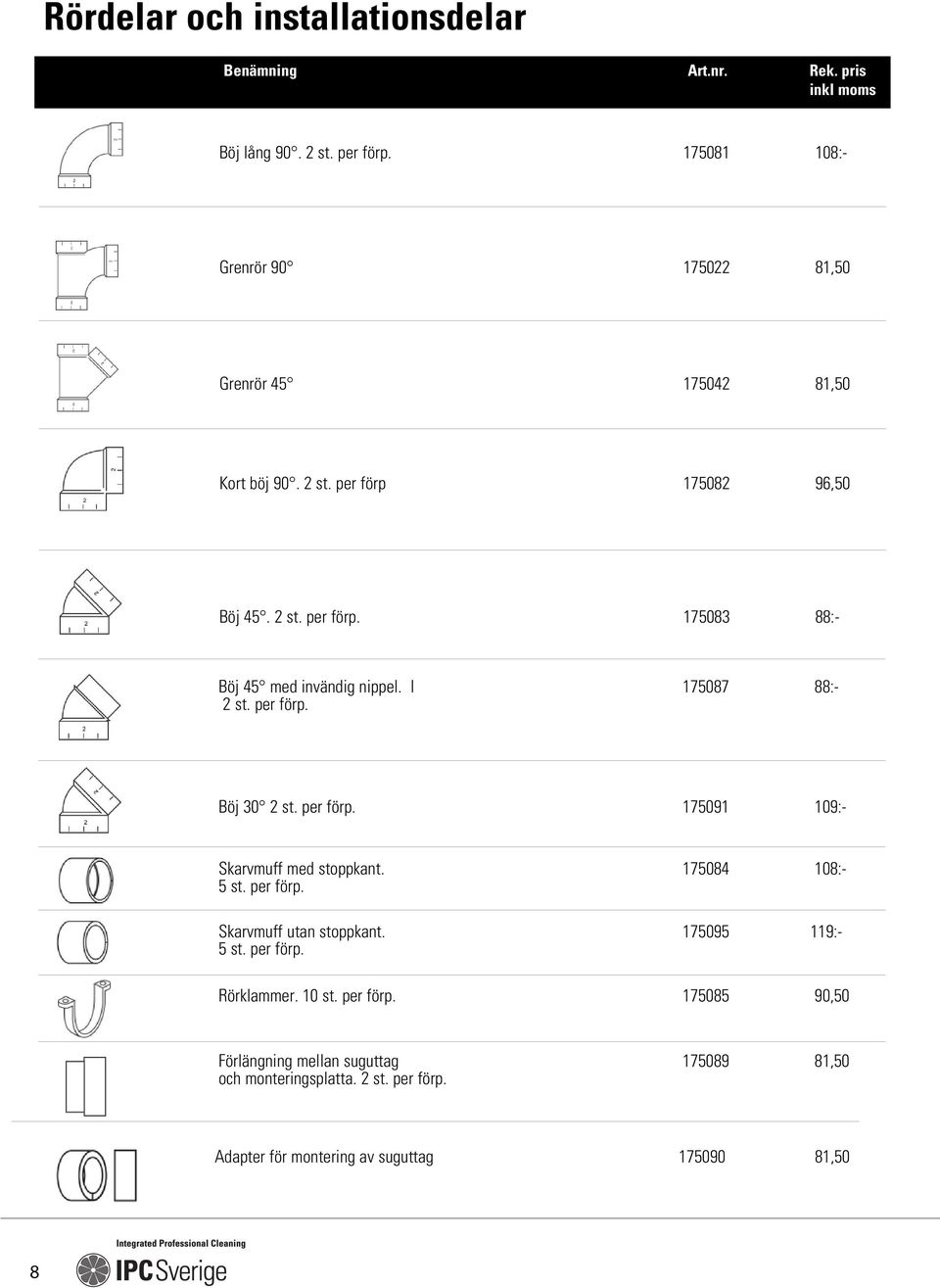 175084 108:- 5 st. per förp. Skarvmuff utan stoppkant. 175095 119:- 5 st. per förp. Rörklammer. 10 st. per förp. 175085 90,50 Förlängning mellan suguttag 175089 81,50 och monteringsplatta.