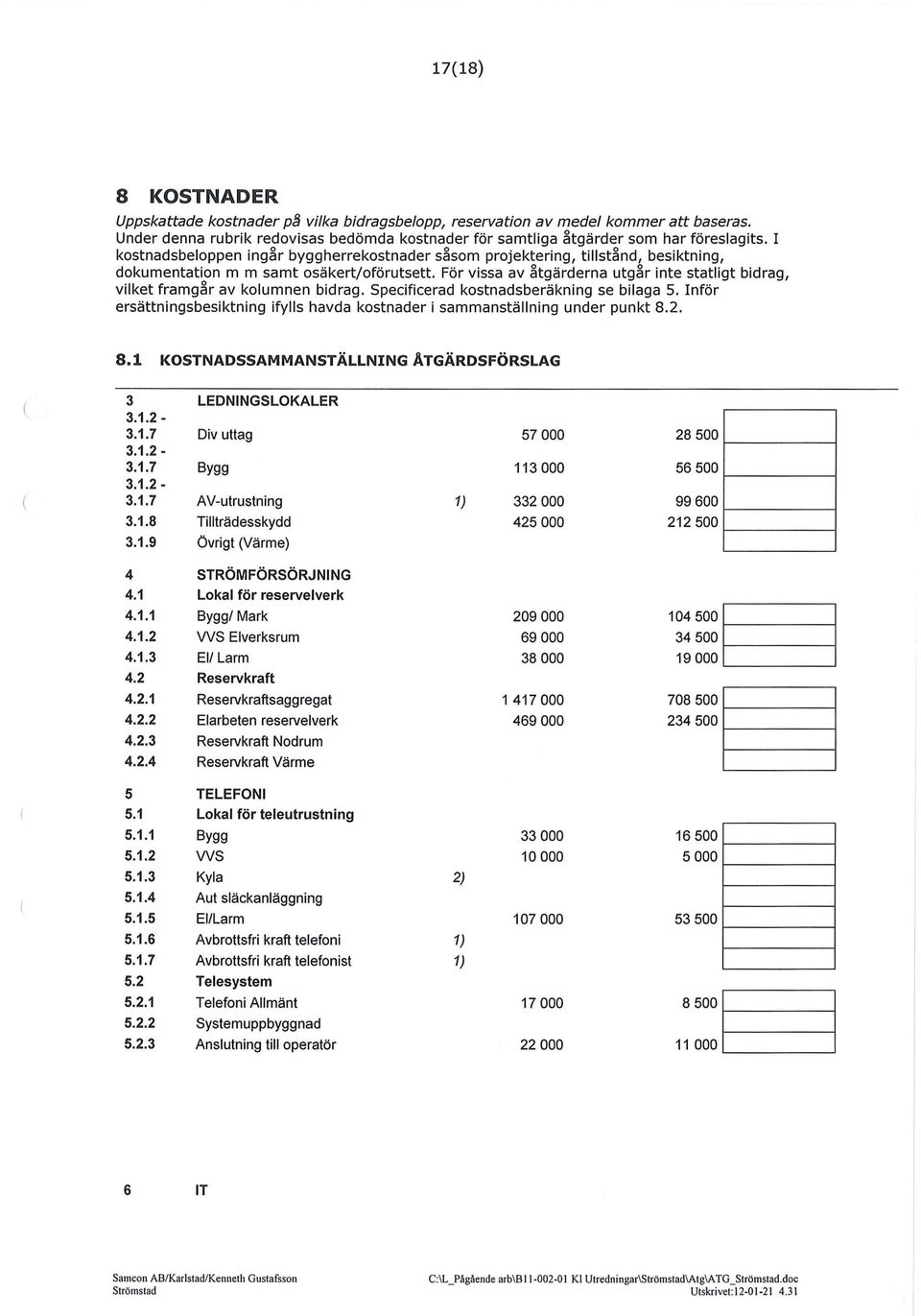 För vissa av ~tgärderna utg~r inte statligt bidrag, vilket framg~r av kolumnen bidrag. Specificerad kostnadsberäkning se bilaga 5.