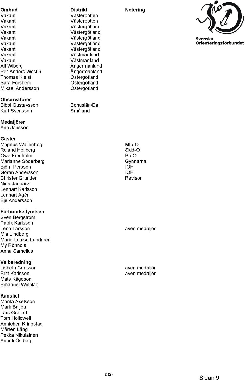 Bohuslän/Dal Småland Medaljörer Ann Jansson Gäster Magnus Wallenborg Roland Hellberg Owe Fredholm Marianne Söderberg Björn Persson Göran Andersson Christer Grunder Nina Jarlbäck Lennart Karlsson