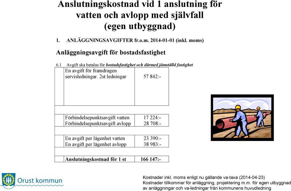 2st ledningar 57 842:- Förbindelsepunktsavgift vatten 17 224:- Förbindelsepunktsavgift avlopp 28 708:- Anläggningsavgift för bostadsfastighet En avgift per lägenhet vatten 23 390:- En avgift per