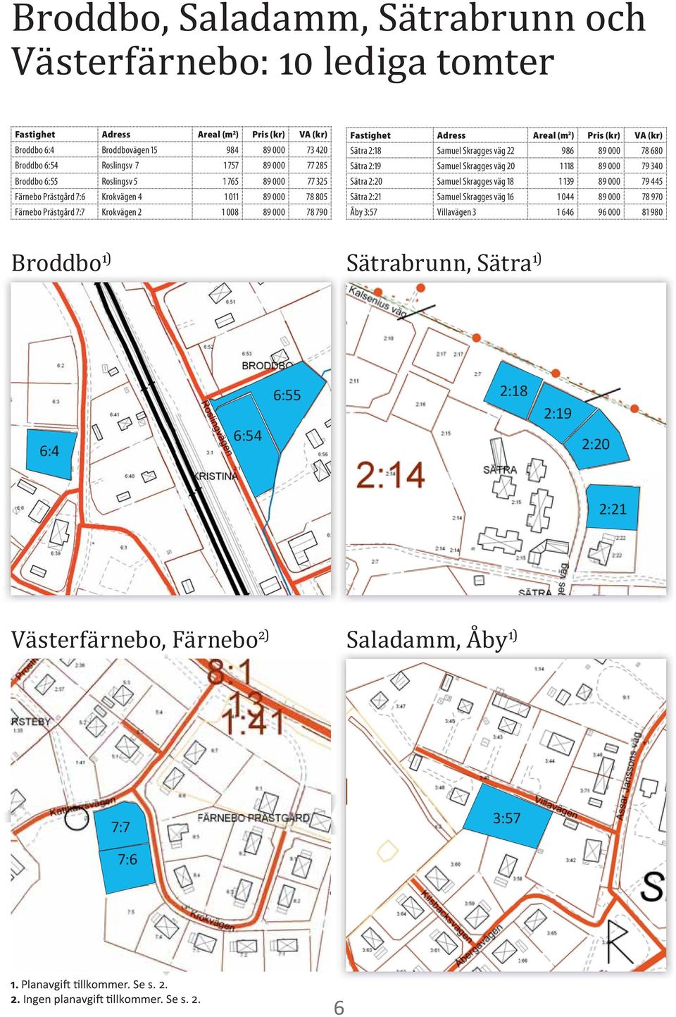 Samuel Skragges väg 20 8 89 000 79 340 Sätra 2:20 Samuel Skragges väg 8 39 89 000 79 44 Sätra 2:2 Samuel Skragges väg 6 044 89 000 78 970 Åby 3:7 Villavägen 3 646 96 000 8