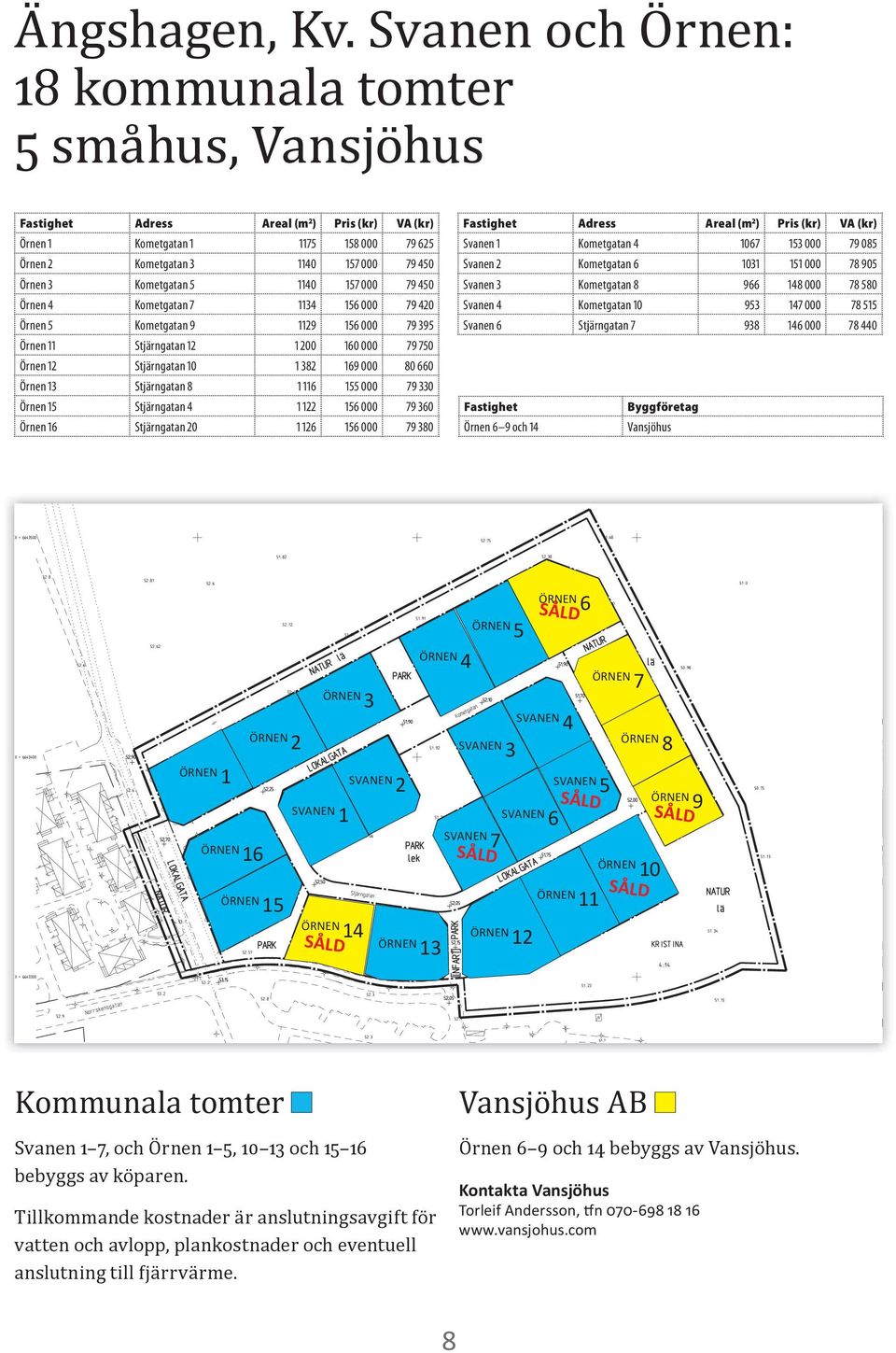 Kometgatan 9 29 6 000 79 39 Örnen Stjärngatan 2 200 60 000 79 70 Örnen 2 Stjärngatan 0 382 69 000 80 660 Örnen 3 Stjärngatan 8 6 000 79 330 Örnen Stjärngatan 4 22 6 000 79 360 Örnen 6 Stjärngatan 20