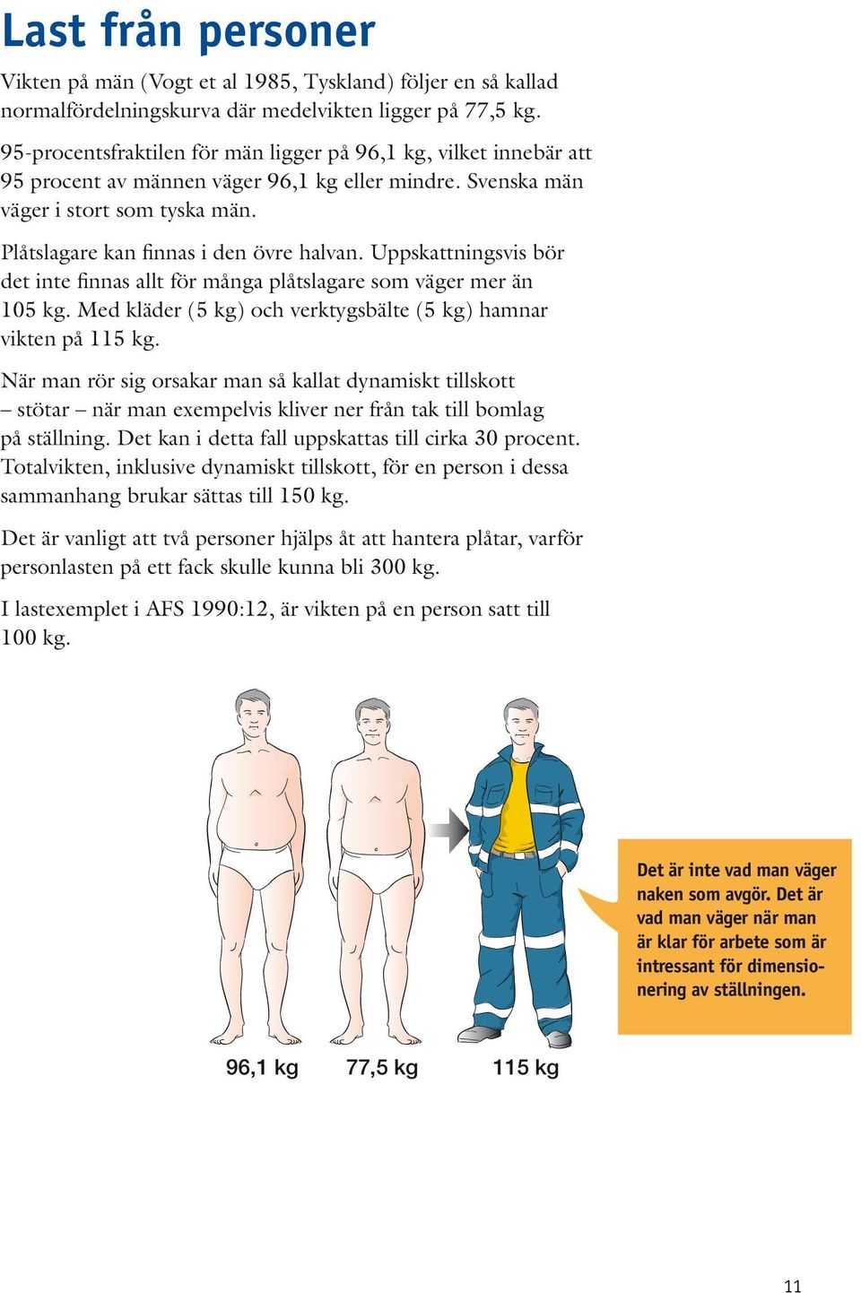 Uppskattningsvis bör det inte finnas allt för många plåtslagare som väger mer än 105 kg. Med kläder (5 kg) och verktygsbälte (5 kg) hamnar vikten på 115 kg.