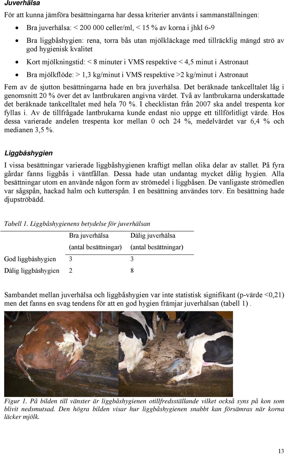 kg/minut i Astronaut Fem av de sjutton besättningarna hade en bra juverhälsa. Det beräknade tankcelltalet låg i genomsnitt 20 % över det av lantbrukaren angivna värdet.
