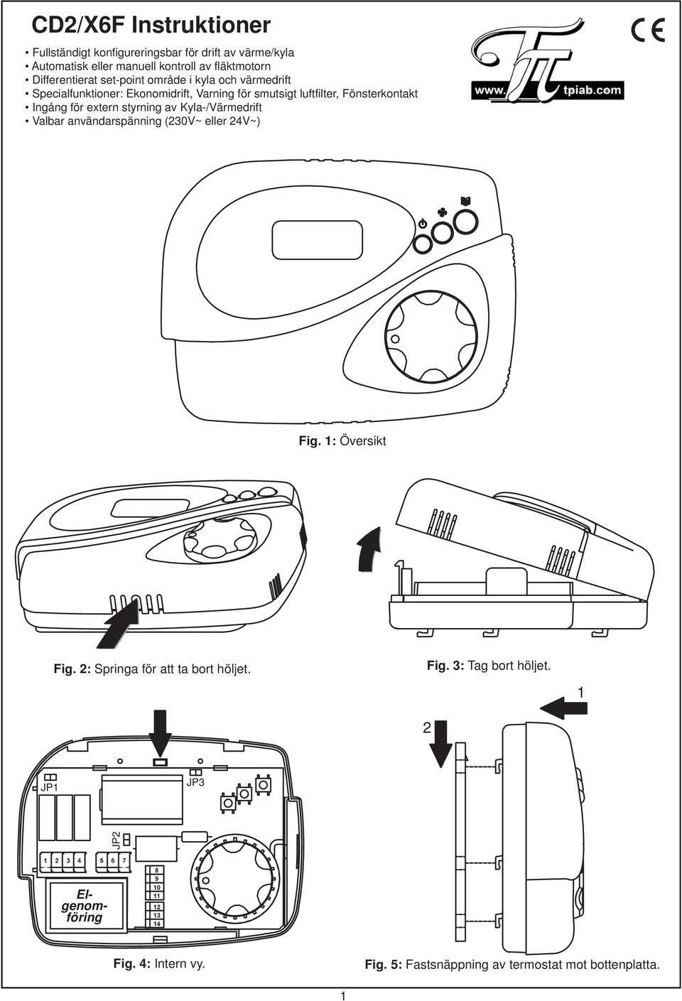 Fönsterkontakt Ingång för extern styrning av Kyla-/Värmedrift Valbar användarspänning (230V~ eller 24V~) Fig. 1: Översikt Fig.